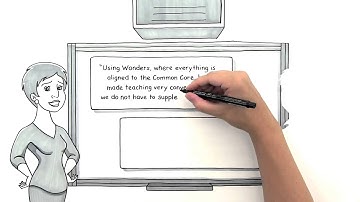 Reading Wonders: Digitally Nimble Instruction for ELA