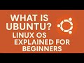 Ubuntu Linux OS   शुरुआती के लिए समझाया गया 2025 गाइड