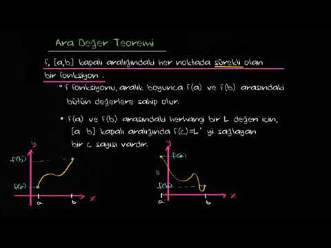 Ara Değer Teoremi (Matematik) (Kalkülüs)