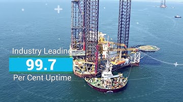 Foresight Offshore Drilling | Reliability . Efficiency . Safety
