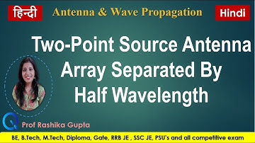 Two point Array separated Half wavelength (Radiation Pattern, HPBW, Maxima & Minima) ||  Hindi