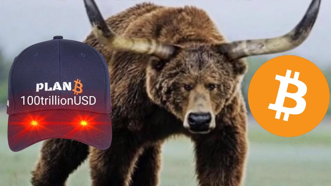 PlanB Bitcoin Analysis December 2025