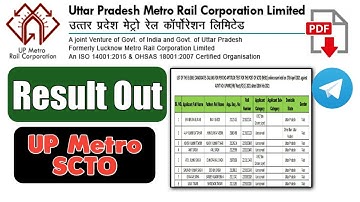 UP Metro Result SCTO