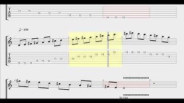 A major guitar scale Lydian mode guitar tab tutorial video