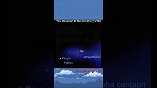 Earth to Universe: Prepare to Feel Tiny #FeelSmall #ScaleOfTheUniverse #Universe  #Cosmos #MindBlown
