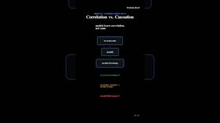 M1L5 part 2/2 Correlation vs causation | Machine Learning free course | #AI #datascience