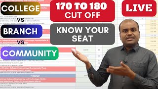 TNEA 2023 | Cut off 170 to 180 | Cut Off vs Branch vs Colleges vs Community | Know your Seat screenshot 5