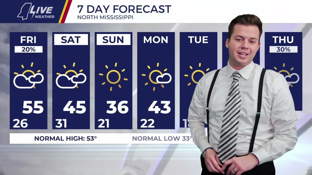 Прогноз погоды от Гейба на четверг вечером - 15.01.2026