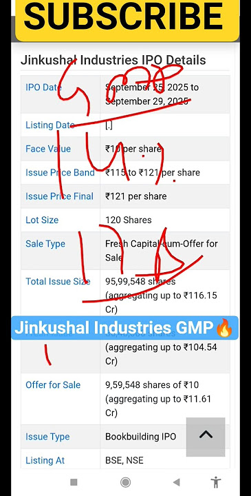 Jinkushal Industries IPO GMP | Jinkushal Industries IPO REVIEW | Jinkushal IPO GMP