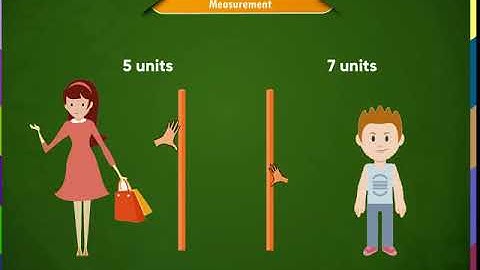 Maths class-2 | Measuring Length | Kriti Educational Videos