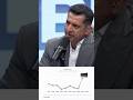 Heated Debate Explodes Over Trump Financial Allegations