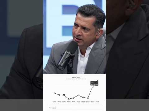 Heated Debate Explodes Over Trump Financial Allegations