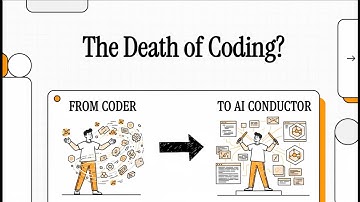 The Death of Coding? How AI Writes Software by Itself in 2025 🔥