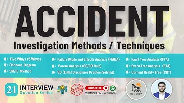 Accident Investigation Methods / Techniques