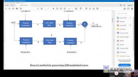 Solution video of problem 3.19, Communication System, Simon Haykin & Michael Moher