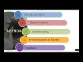 Cover the World of Basics of Threads in JAVA along with Techmindz | Online Tutorial