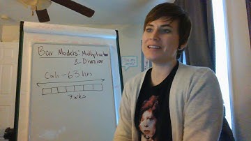 Bar Model: Multiplication and Division