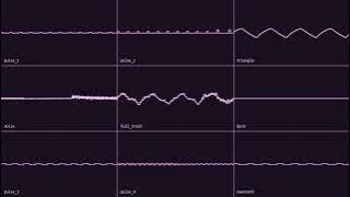 [8-bit | VRC6] Genshin Impact - Overlord of the Thunderstorm (Inazuma Battle Theme III)