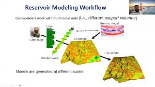 3D Geological Modeling