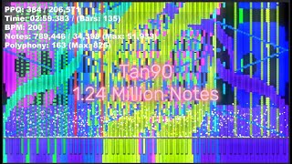 [Black MIDI] Tan90° - 1.24 Million Notes