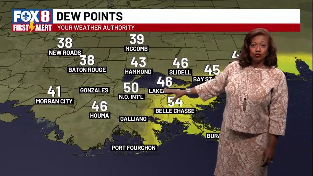 Afternoon weather update for Friday, Jan. 10 - YouTube