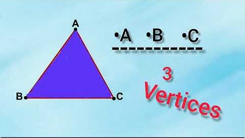 Chapter -  10 Basic Geometrical Ideas Exercise 10.4