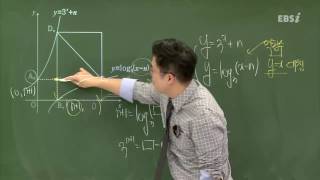 201411교육청B26@고2@ebs@이한주