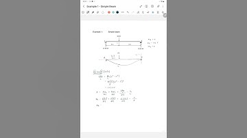 Titanic Method: Example 1 - Simple Beam (Part 1)