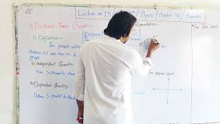 Lecture 13 | Class 9th Physics | Chapter 02 | kinematics |Distance - time graph