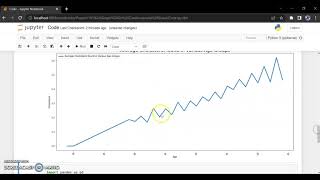 Darsh Garg / Project - 193 (Cardiovascular Data) / WhiteHat Jr / Python Coding / Jupyter Notebook