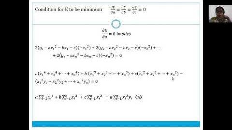 Parabolic fit video 1
