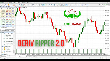 Deriv Ripper 2.0 - What