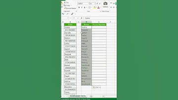 🔥😎EXCEL DATA #excel #exceltips #exceltrick #shorts #shortsfeed #shortvideo #viralvideo #viralsong