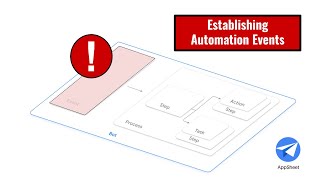 Establishing Automation Events in AppSheet