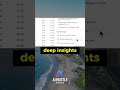 Rows AI is excel on steroids