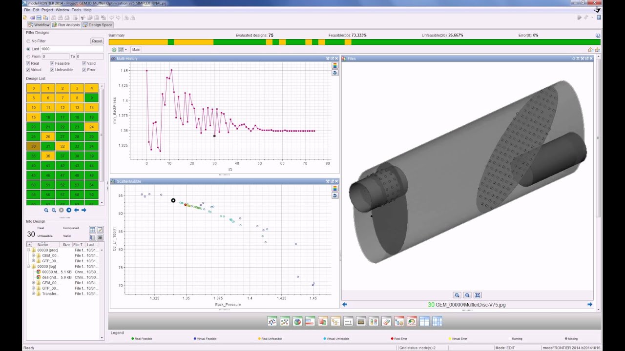 Muffler optimization modeFRONTIER and GTSuite YouTube