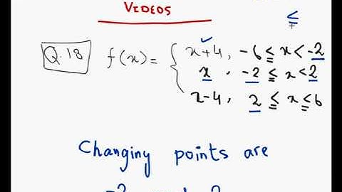 Calculus by S.M Yusuf Exercise 1.3 Q.18 to Q35