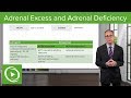 Adrenal Excess and Adrenal Deficiency – Endocrinology | Lecturio