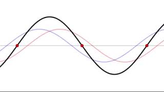 Sm 6 Onde Stationnaire