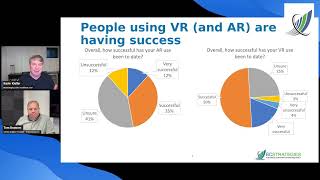 Results from VR and AR Adoption and Intent Study 2023 screenshot 5