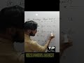 Easy short trick for calculating percentage I THINK POSITIVE ACADEMY