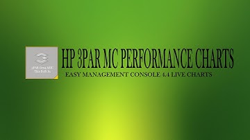 HP 3PAR Performance & Reporting