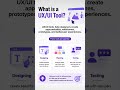 What is UX &amp; UI tools #ux #ui #tools #design #uidesignlearning
