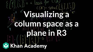 Visualizing a Column Space as a Plane in R3