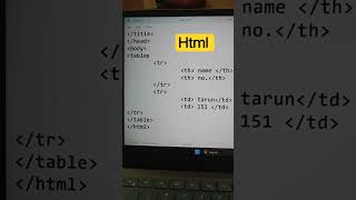 html table tag