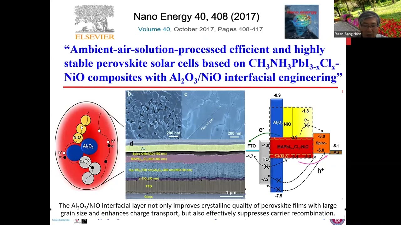 Highly Stable and Efficient Perovskite Solar Cells with Graphene-Based Functional Nanocomposites