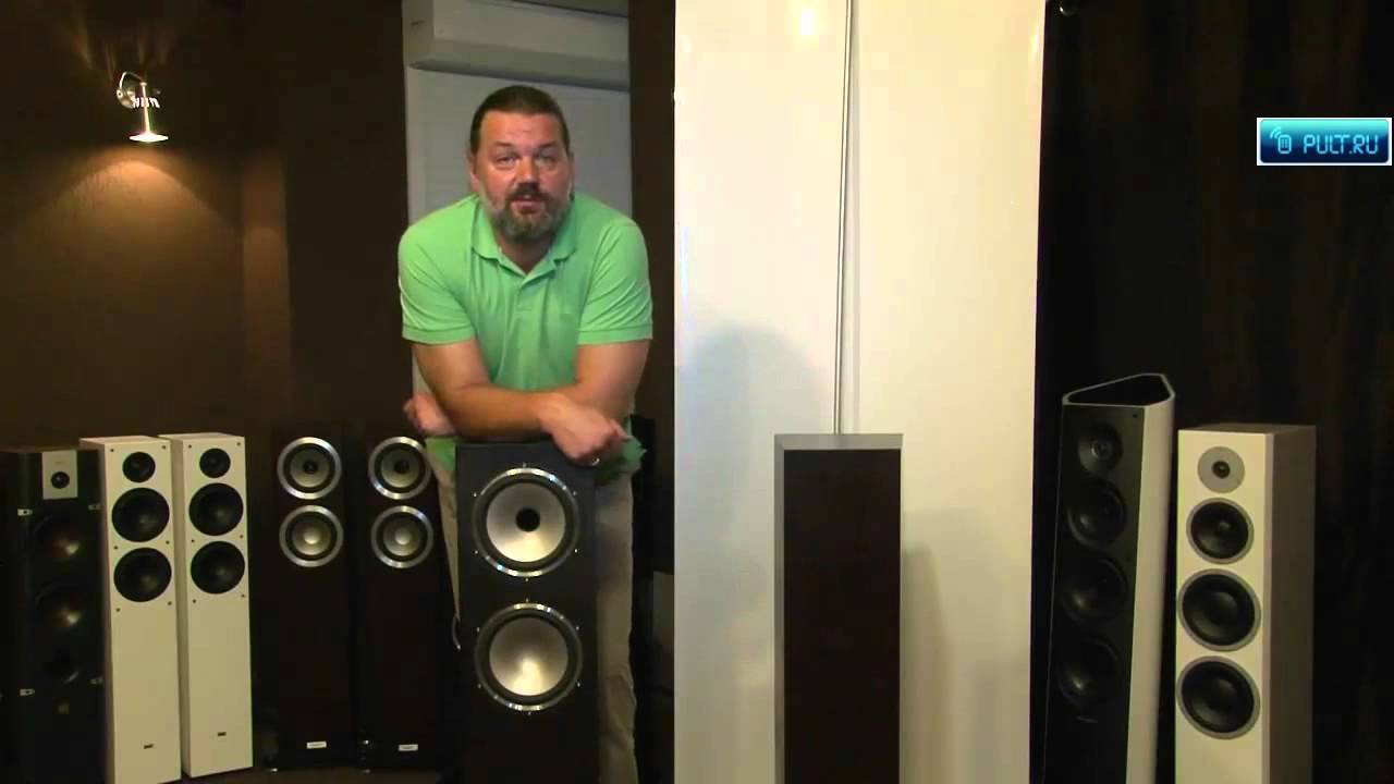 Tannoy Revolution XT - YouTube