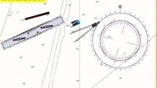 Chart Work basic/Allowing and countering current.