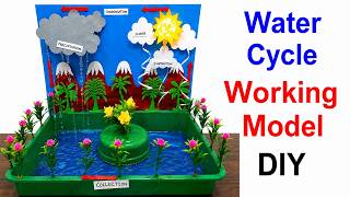 Famous water cycle working model using dc water pump | science project  | DIY at home | | howtofunda Net Worth