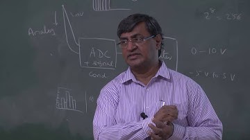 NCCRD@IITM- Hotwire Data Processing & Analysis by Prof. T Sundarajan & P Senthil Kumar